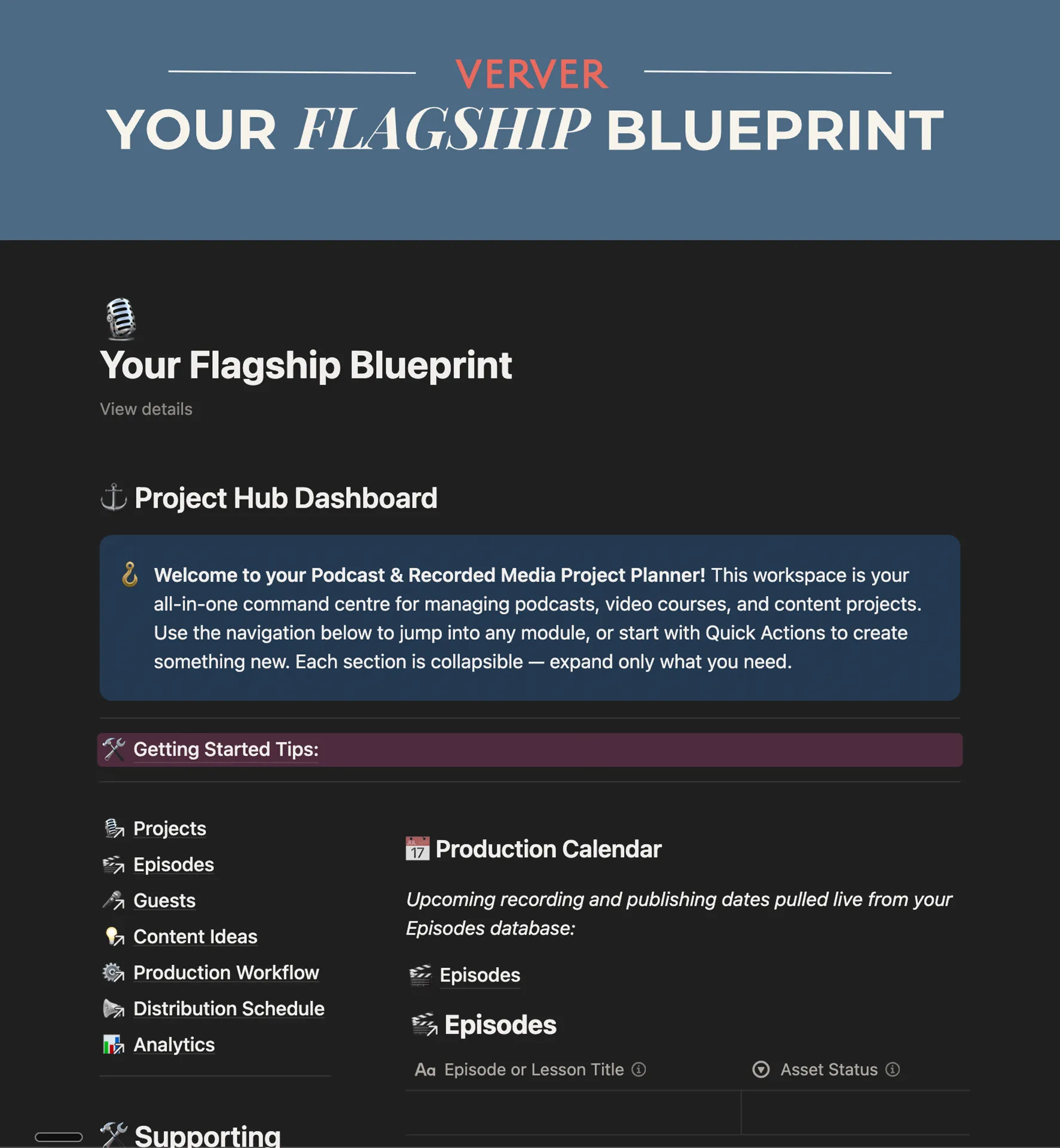 Your expertise as a structured body of work. The Blueprint for consultants, trainers and subject matter experts a clear plan to launch a podcast, course or training series